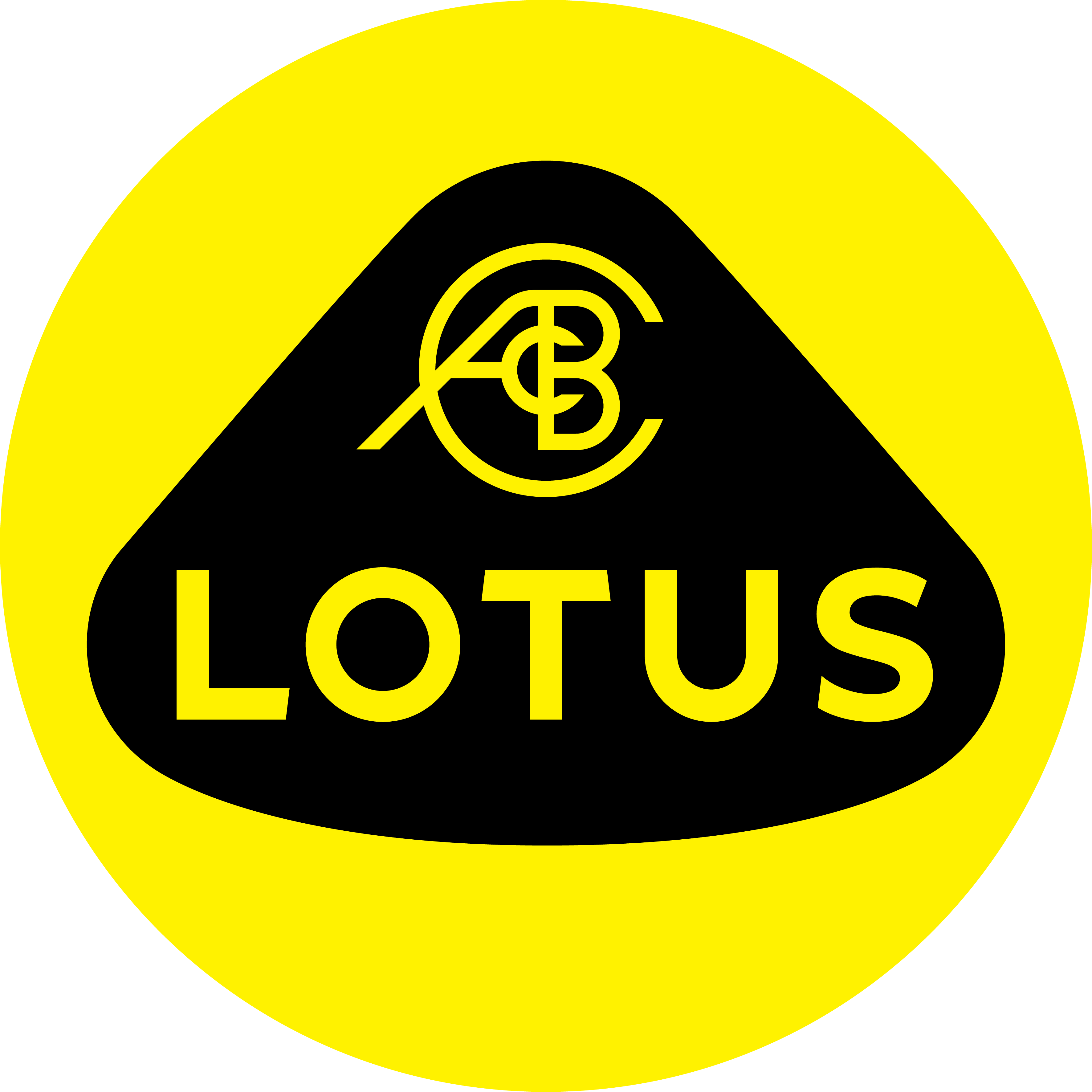 Lotus Hawaii